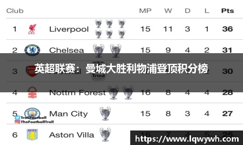 英超联赛：曼城大胜利物浦登顶积分榜