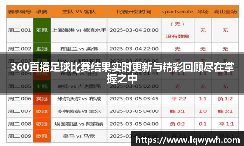 360直播足球比赛结果实时更新与精彩回顾尽在掌握之中